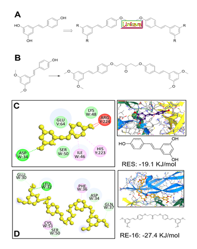 fortune-biomass-feedstock