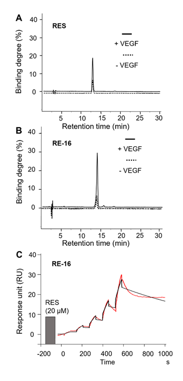 fortune-biomass-feedstock