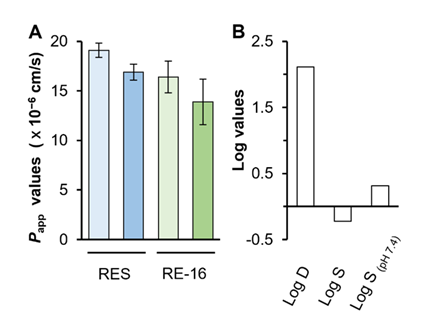 fortune-biomass-feedstock