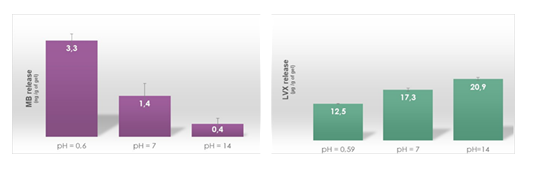 fortune-biomass-feedstock