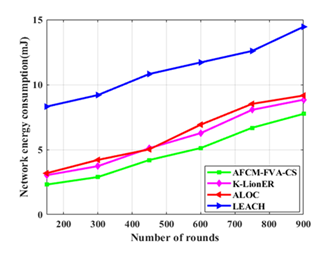 fortune-biomass-feedstock