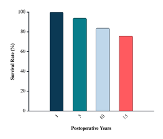 fortune-biomass-feedstock