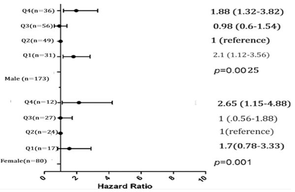 fortune-biomass-feedstock