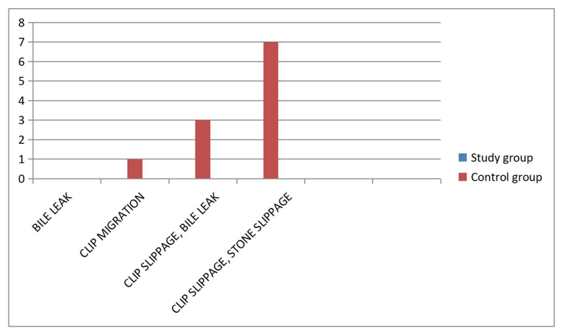 fortune-biomass-feedstock