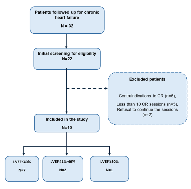 fortune-biomass-feedstock