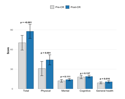 fortune-biomass-feedstock
