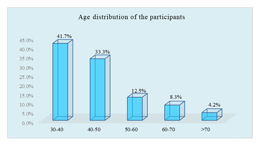 fortune-biomass-feedstock
