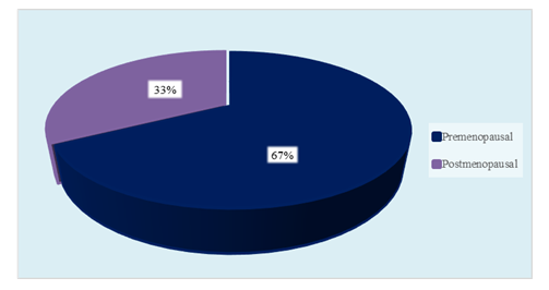 fortune-biomass-feedstock