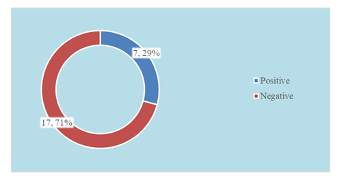 fortune-biomass-feedstock