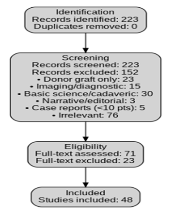 fortune-biomass-feedstock fortune-biomass-feedstock