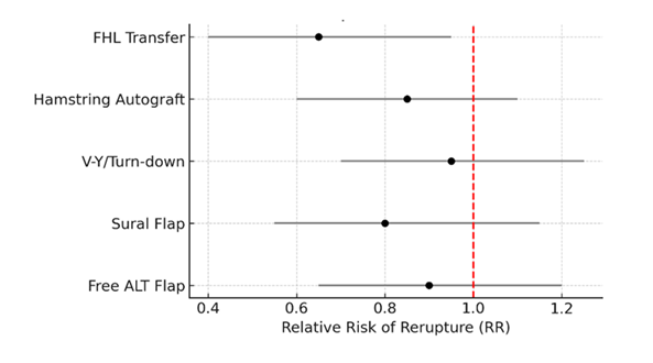 fortune-biomass-feedstock fortune-biomass-feedstock