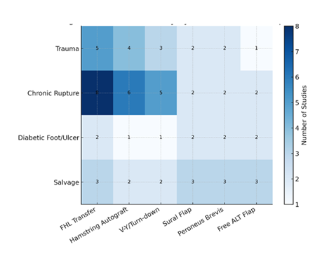 fortune-biomass-feedstock fortune-biomass-feedstock