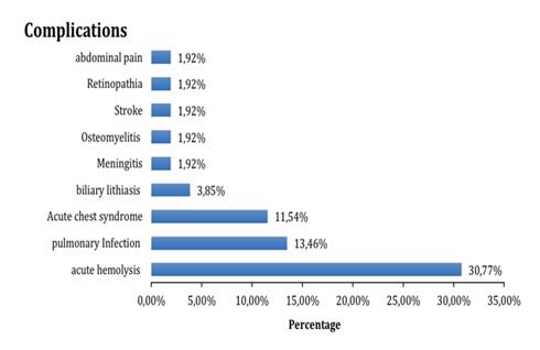 fortune-biomass-feedstock