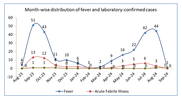 fortune-biomass-feedstock