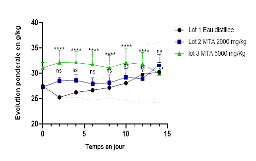 fortune-biomass-feedstock