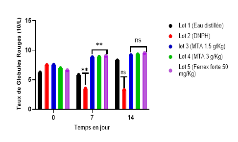fortune-biomass-feedstock