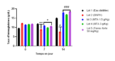 fortune-biomass-feedstock