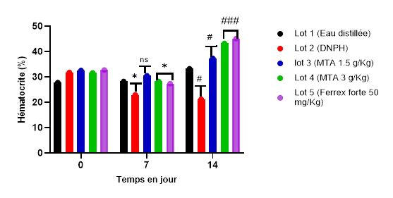 fortune-biomass-feedstock