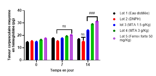 fortune-biomass-feedstock