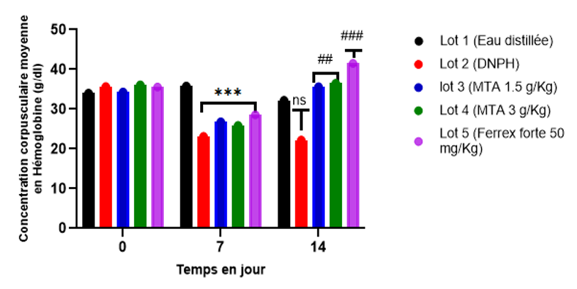 fortune-biomass-feedstock