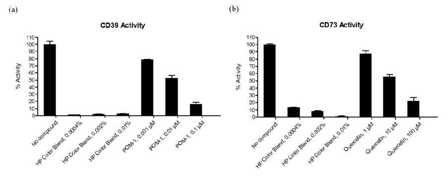 fortune-biomass-feedstock