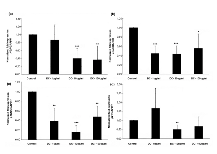 fortune-biomass-feedstock