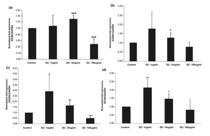 fortune-biomass-feedstock
