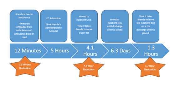 fortune-biomass-feedstock