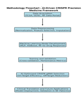 fortune-biomass-feedstock fortune-biomass-feedstock