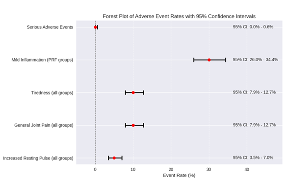 fortune-biomass-feedstock