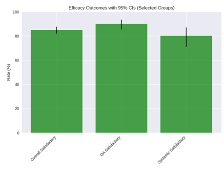 fortune-biomass-feedstock