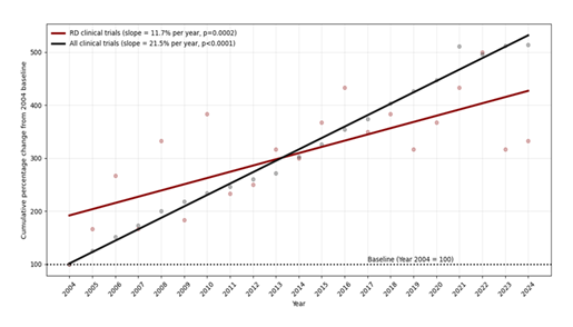 fortune-biomass-feedstock fortune-biomass-feedstock