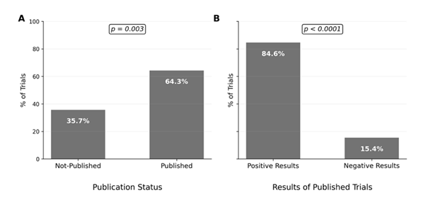 fortune-biomass-feedstock fortune-biomass-feedstock