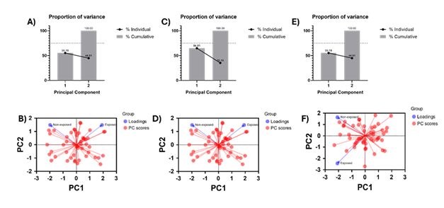 fortune-biomass-feedstock fortune-biomass-feedstock