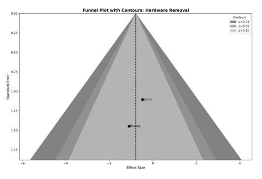fortune-biomass-feedstock fortune-biomass-feedstock