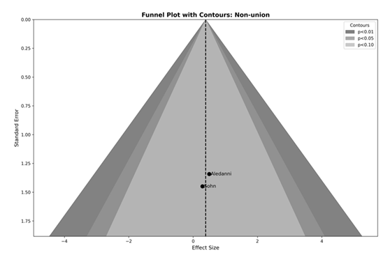 fortune-biomass-feedstock fortune-biomass-feedstock