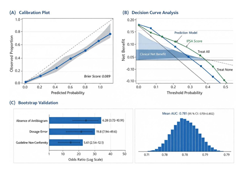 fortune-biomass-feedstock