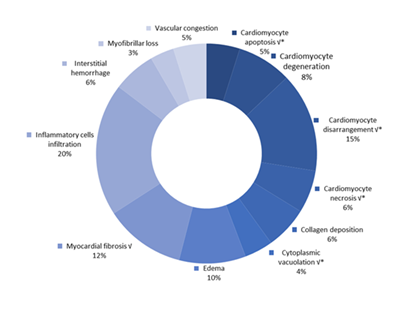 fortune-biomass-feedstock