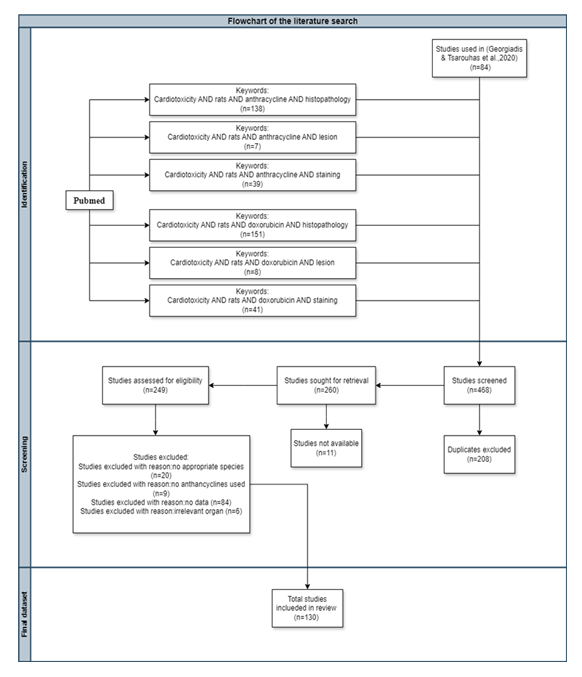 fortune-biomass-feedstock