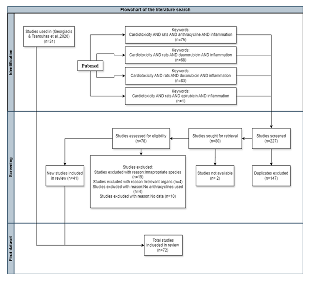 fortune-biomass-feedstock