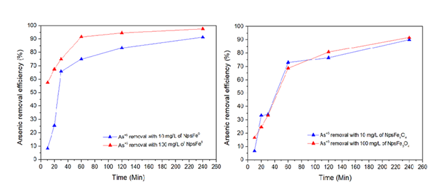 fortune-biomass-feedstock
