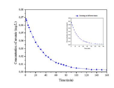 fortune-biomass-feedstock