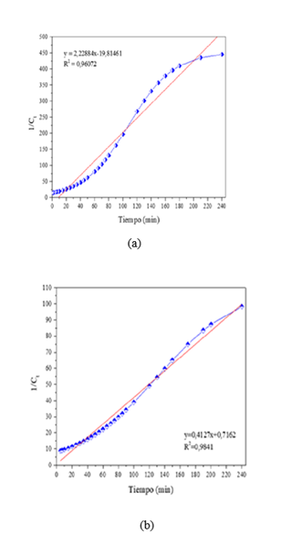 fortune-biomass-feedstock