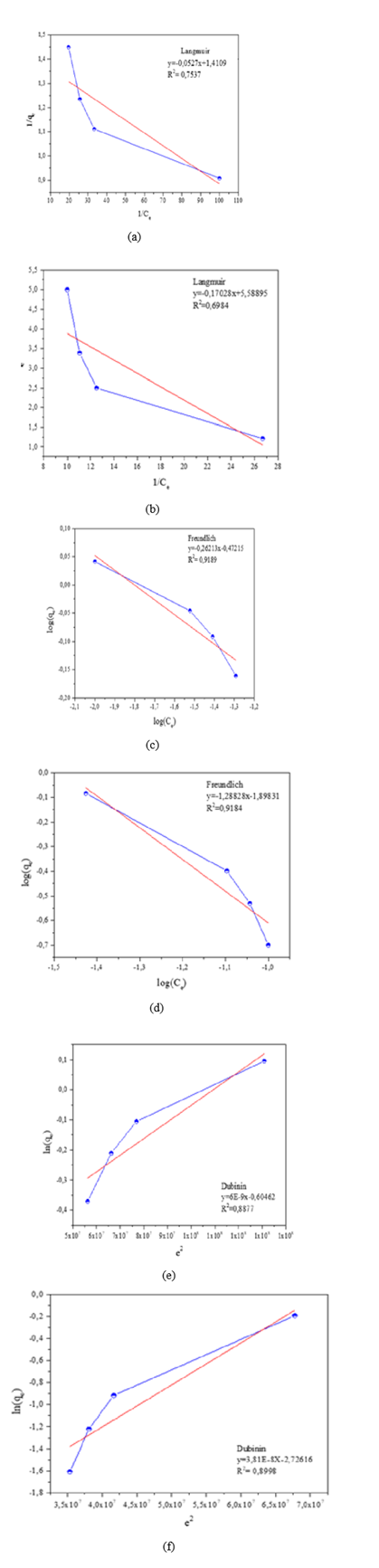 fortune-biomass-feedstock