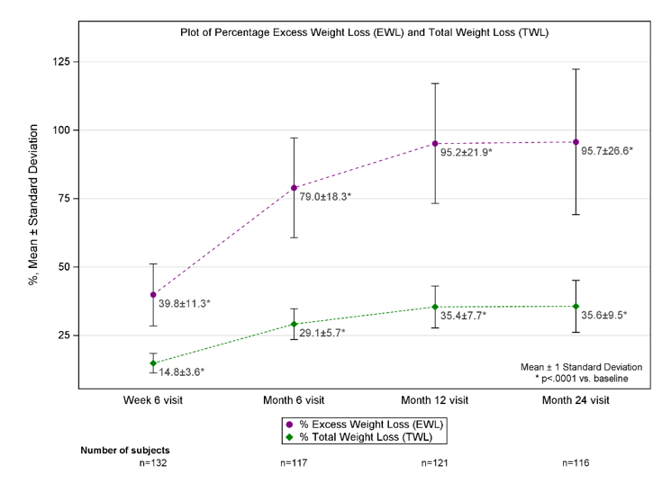 fortune-biomass-feedstock