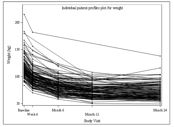 fortune-biomass-feedstock