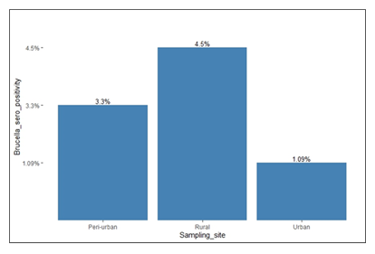 fortune-biomass-feedstock