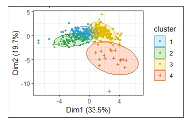 fortune-biomass-feedstock