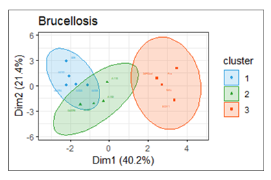 fortune-biomass-feedstock