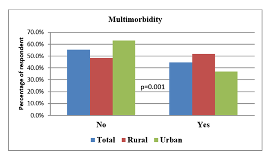 fortune-biomass-feedstock